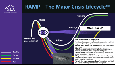 RAMP - The Major Crisis Lifecycle